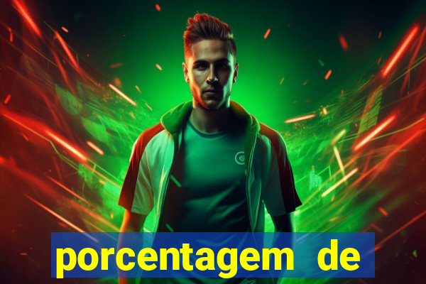 porcentagem de jogos slots