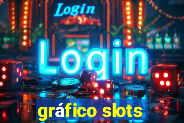 gráfico slots