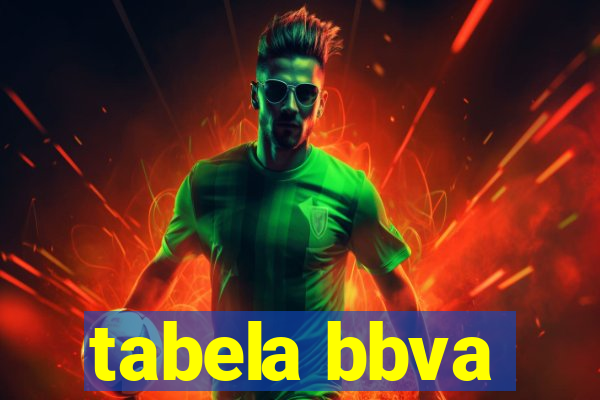 tabela bbva