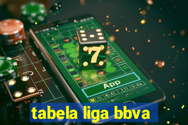 tabela liga bbva