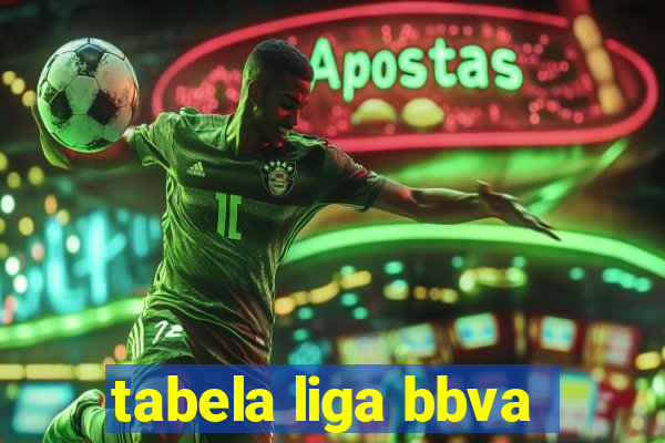 tabela liga bbva