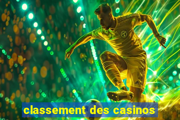 classement des casinos