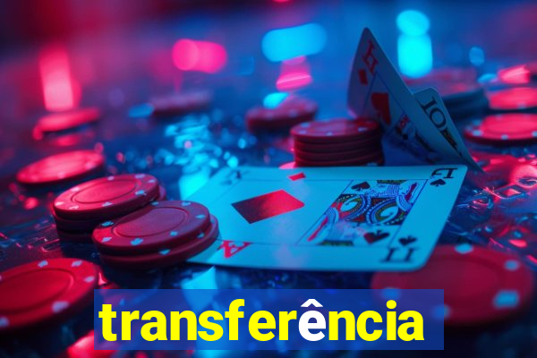 transferência paypal internacional