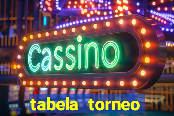 tabela torneo betano argentina