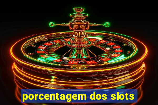 porcentagem dos slots