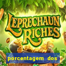 porcentagem dos jogos slots que pagam