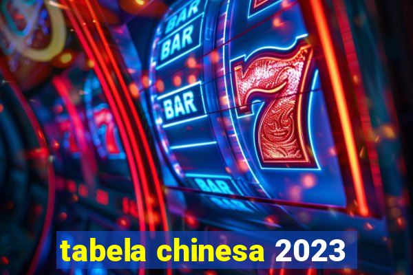 tabela chinesa 2023