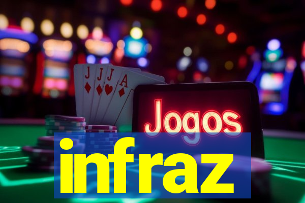 infraz