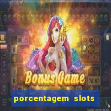 porcentagem slots tempo real