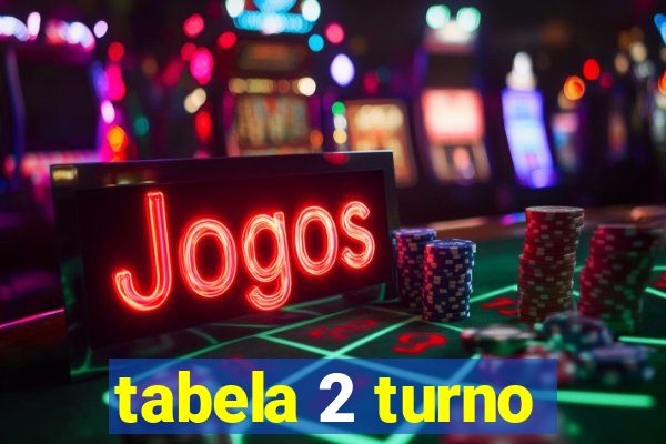 tabela 2 turno