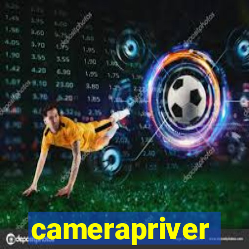 camerapriver