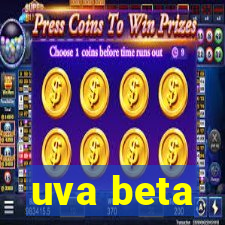 uva beta