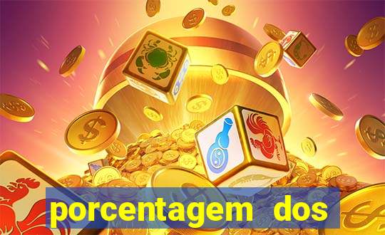 porcentagem dos slots pg agora