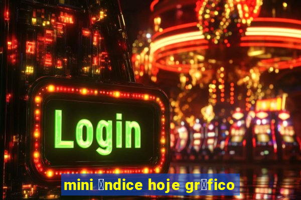 mini 铆ndice hoje gr谩fico