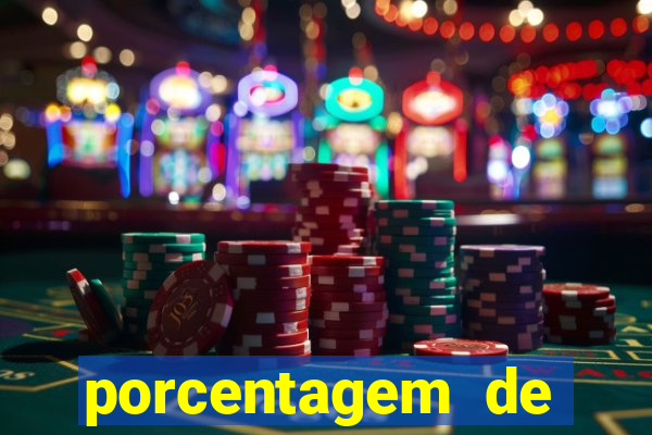 porcentagem de jogos slots pg