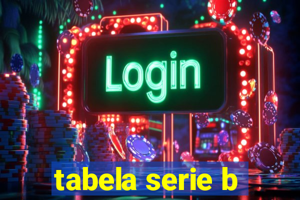 tabela serie b