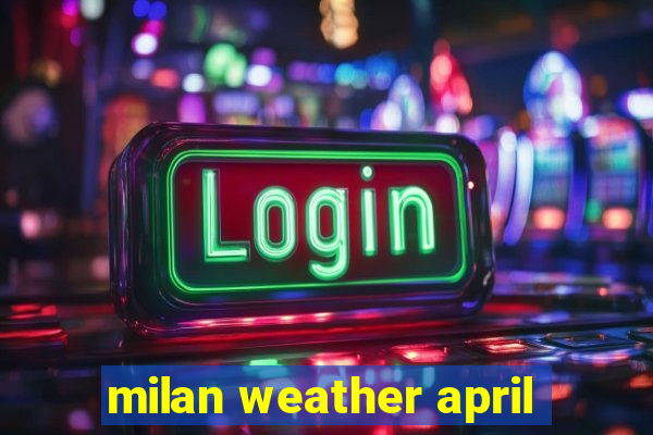 milan weather april