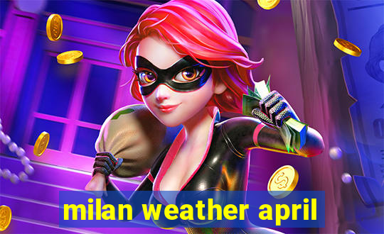 milan weather april