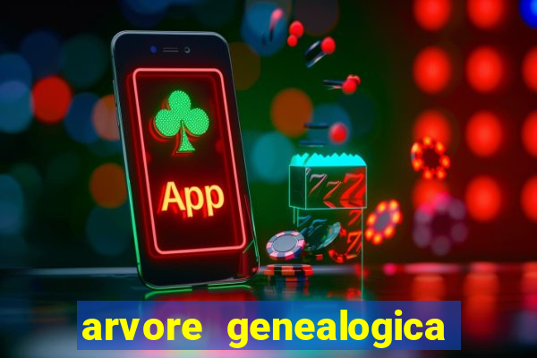 arvore genealogica da familia real inglesa