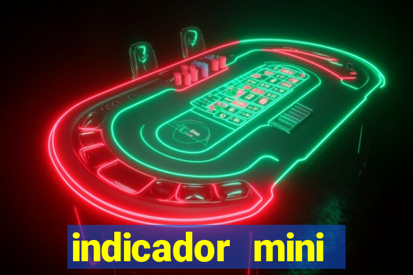 indicador mini indice b3