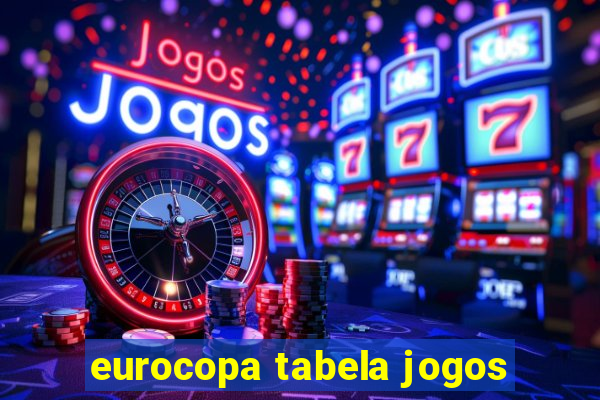 eurocopa tabela jogos