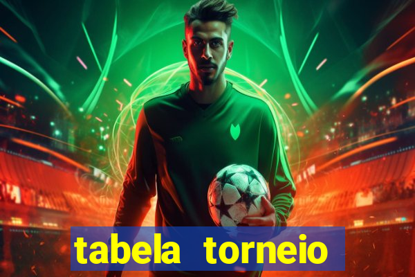 tabela torneio betano argentina