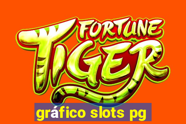 gráfico slots pg