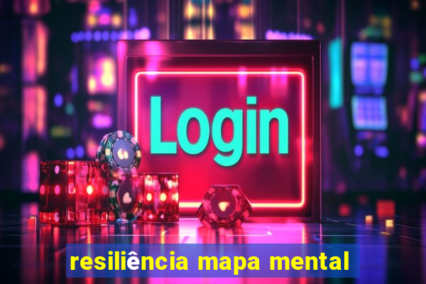 resiliência mapa mental