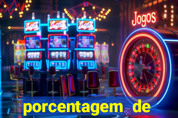 porcentagem de slots pg