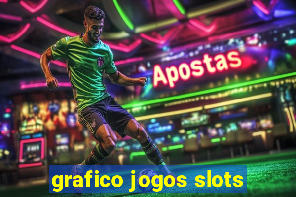 grafico jogos slots