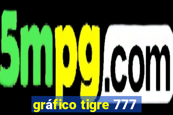 gráfico tigre 777