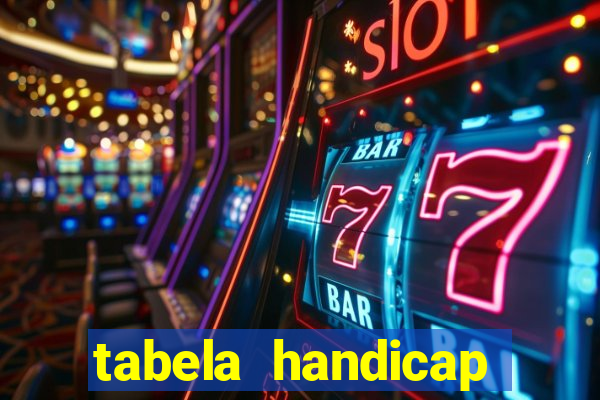 tabela handicap asiatico bet 365