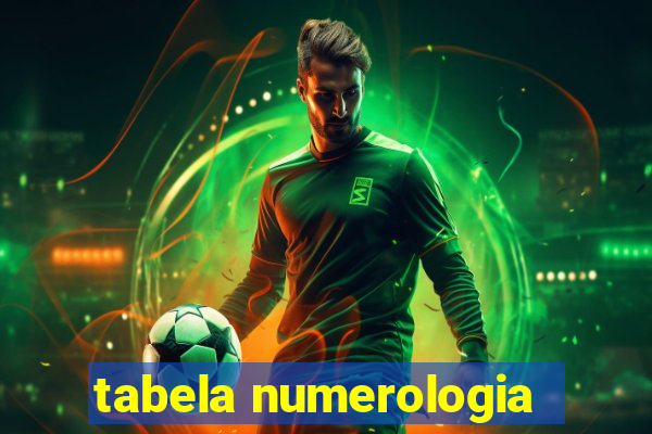 tabela numerologia