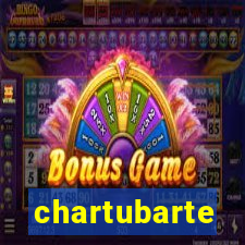 chartubarte