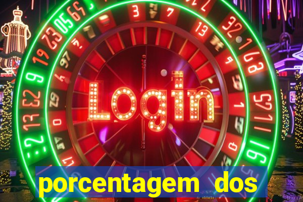 porcentagem dos slots pragmatic