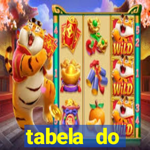 tabela do campeonato holand锚s