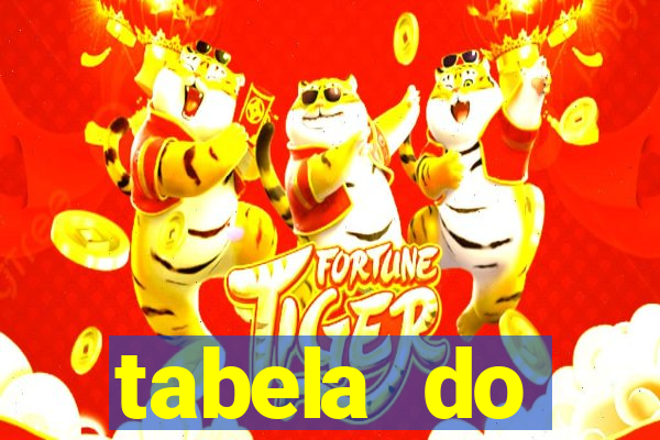 tabela do campeonato holand锚s