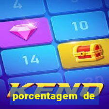 porcentagem de slots pagantes