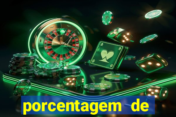 porcentagem de slots pagantes