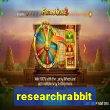 researchrabbit