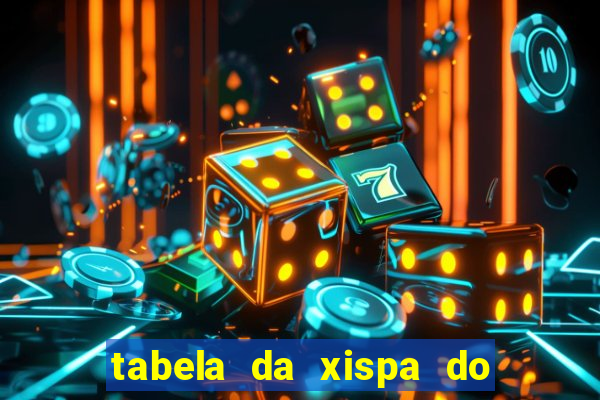 tabela da xispa do jogo do bicho