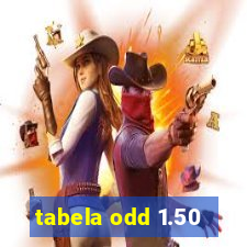 tabela odd 1.50